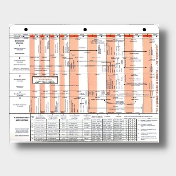 Mostrar detalles de Tabla de la cronologia de la crucifixion y ultima semana Imagen de Tabla de la cronologia de la crucifixion y ultima semana