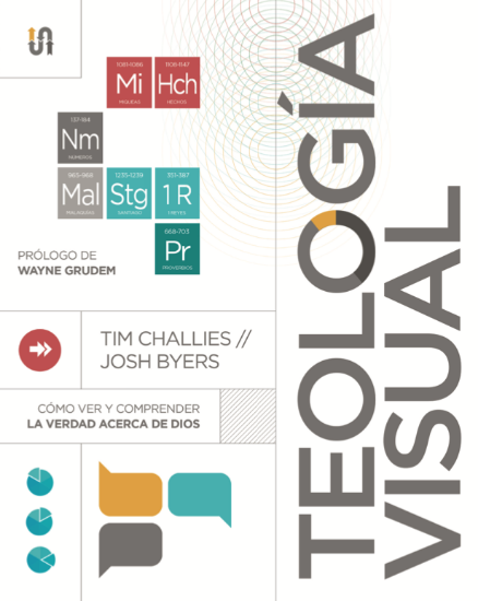 Imagen de Teologia visual
