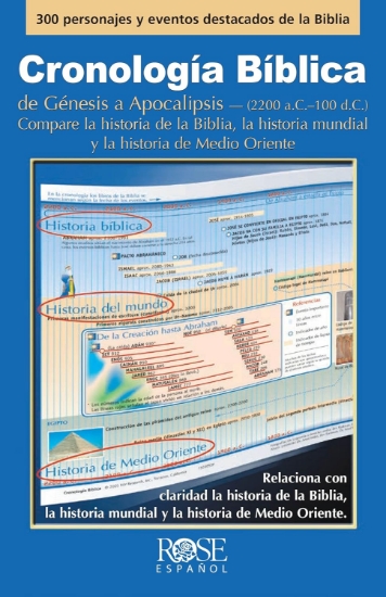 Imagen de Cronología Bíblica