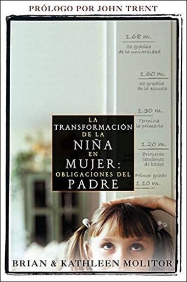 Imagen de La transformación de la niña en mujer: Obligaciones Del Padre